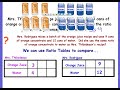 Proportional Reasoning in Juice Recipes