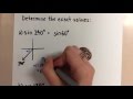 Trigonometric Functions and Angles