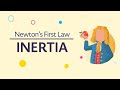 Newton's Laws and Forces
