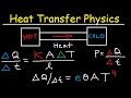 Heat Transfer Concepts and Principles
