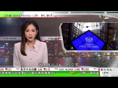 無綫TVB 1000 一小時新聞｜據報倫敦證券交易所研推行24小時交易　本港券商倡考慮仿效增加收入｜墨爾本教堂街成「燒胎」勝地　商戶要求警方管制危險駕駛行為｜即日起港鐵部分失物可透過快遞寄回給物主｜