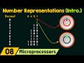 Binary and Decimal Number Systems