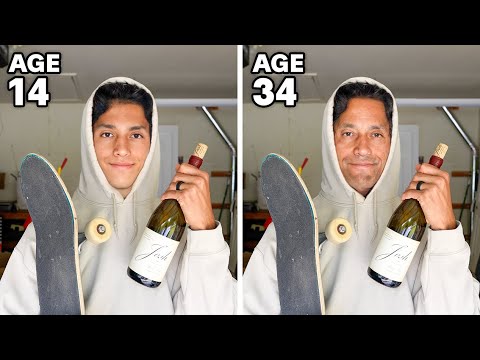 6 Toxit Traits of Skateboarders