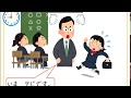 日本語の時間とスケジュールに関するクイズ