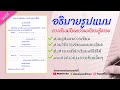 การเขียนเรียงความแก้กระทู้ธรรม