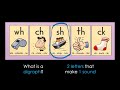 Understanding Digraphs and Sounds
