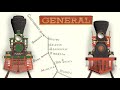 The Great Locomotive Chase