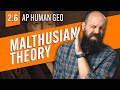 Understanding Malthusian Theory and Its Implications