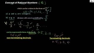 Concept of Rational Numbers