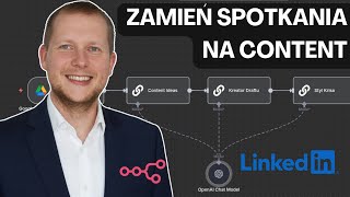 Jak Tworzę Unikalne Treści Na LinkedIn Na Bazie Moich Spotkań (n8n)