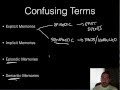 Mastering Key Concepts in Memory Psychology