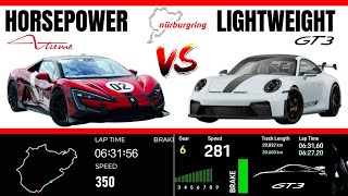 Horsepower vs Lightness: BYD Yangwang U9 Xtreme vs Porsche 911 GT3 at the Nürburgring