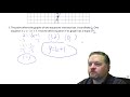 Linear Functions and Word Problems