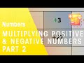 Understanding Multiplication of Positive and Negative Numbers