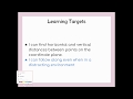 Coordinate Plane Concepts and Distances