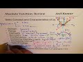 Understanding Absolute Functions and Their Properties
