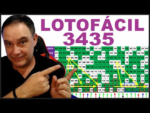 Dicas Para Lotofácil 3435 Análise E Destaques
