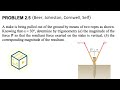 Force Composition and Trigonometric Functions