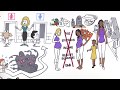 Identity and Social Change Concepts