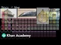 Understanding Metals and Alloys