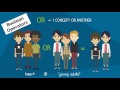 Effective Search Strategies and Techniques