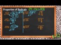 Simplifying Radicals and Roots