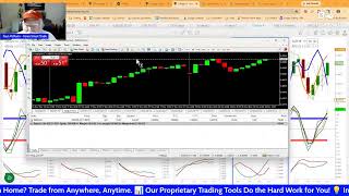 Trade Profitably. Get the right tools & training.  Watch me trade & copy it. Let me teach you.