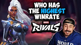 Characters With The Highest Winrates in Marvel Rivals Competitive