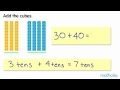 Addition and Number Breakdown Concepts