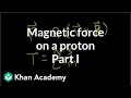 Magnetic Forces on Charged Particles