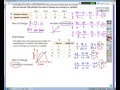 Understanding Slope and Rate of Change