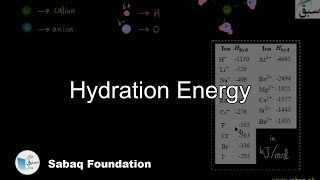 Hydration Energy