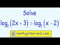 Logarithmic Inequalities and Exponentiation