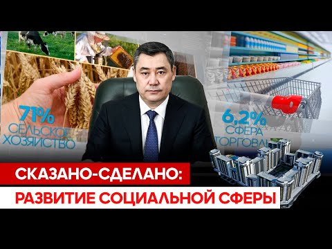 Сказано-сделано: Развитие социальной сферы