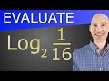 Evaluating Logarithms: Quick Methods and Examples