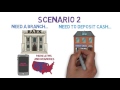 Understanding Banking Options and Features