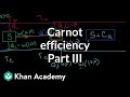 Understanding Carnot Engines and Thermodynamics