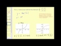Inverse Trigonometric Functions Concepts