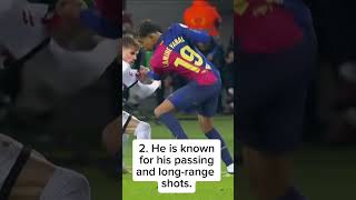 Guess the soccer player pt15 medium #shorts #soccer #futbol #fyp #viral #yamal #ronaldo #fifa
