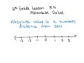 Understanding Absolute Value Concepts