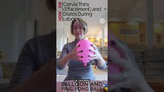 How the Cervix Effacement (Thins) and Dilates During Labor