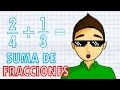 Suma y conversión de fracciones