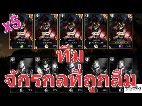 ROV-ทีมสกินจักรกลที่ถูกลืมMaloch