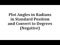 Understanding Negative Angles in Radians
