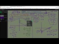 Line Equivalence and Graphing Methods
