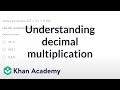 Understanding Decimal Multiplication and Estimation