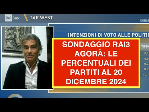 SONDAGGIO RAI3 AGORÀ: LE PERCENTUALI DEI PARTITI AL 20 DICEMBRE 2024