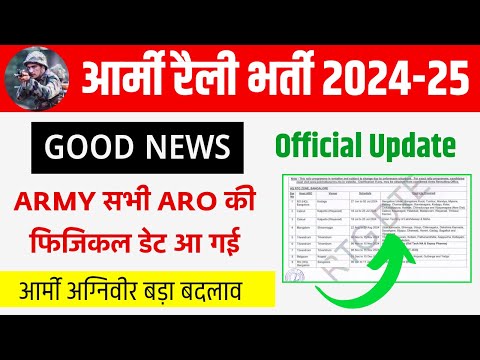 Good News 🥰 Indian Army Physical Date 2024 Out | Agniveer Army Physical Schedule | Official Update