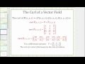 Understanding the Curl of Vector Fields