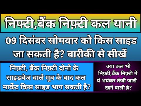 निफ़्टी,बैंकनिफ्टी में कल किस लेवल से गिरावट हो सकती है??Nifty & BankNifty Prediction for Monday